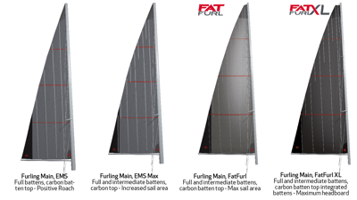 Elvstrøm Sails furling sails explained - here EMS, EMS Max and Fatfurl plus battens.