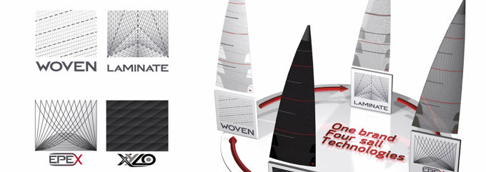 Four-Sail-Technologies-ElvstromSails.jpg (1)